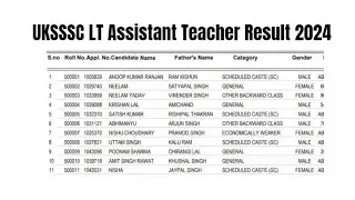 UKSSSC LT Assistant Teacher Result 2024 | Cut Off Marks, Merit List
