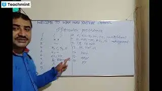 Operator precedence in Python by Ranjan sir
