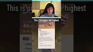 HIGHEST CRIT VALUE GOBLET??? 