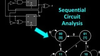 Sequential Circuit Analysis - From sequential circuit to state transition diagrams.