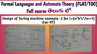 Design of the Turing machine example for the language aⁿbⁿcⁿ