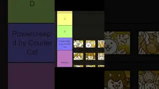 Gacha Rare Cats Tier List In A Nutshell #battlecats #にゃんこ大戦争