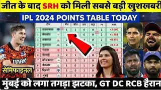 IPL 2024 Points Table| Ipl 2024 Points Table After  Mi vs srh match| Ipl 2024 mi vs srh highlights