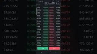 New Coin (Crypto) Astra DAO (ASTRADAO) has been listed On MEXC