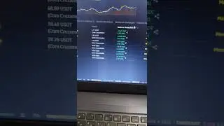 Resultados de operações na BINANCE