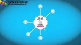 Video Promotional for Your Business -  FreeWebCorner com