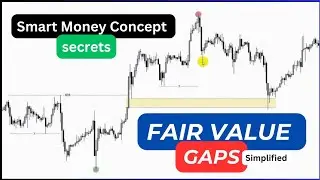 Fair Value Gaps Explained - Smart Money Concept
