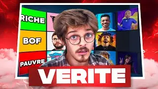 FUZE SHARES THE YOUTUBERS' FORTUNE..