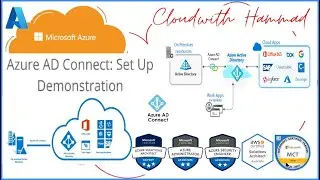 Cloud with Hammad |Azure AD Connect |Azure ad connect installation step by step