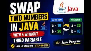 Java Program to Swap Two Numbers | Step-by-Step Tutorial 📚 