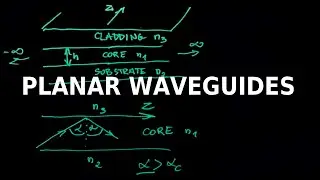Characteristic equation & normalized frequency 2.0 Planar Waveguides - Optical Waveguides and Fibers