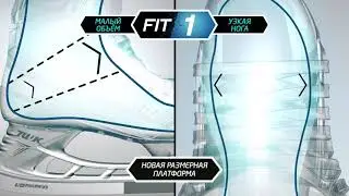 Революция в подборе коньков