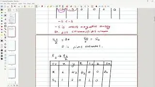 Class 12 Mathematics NEB Crash Course Demo Class - Day 2