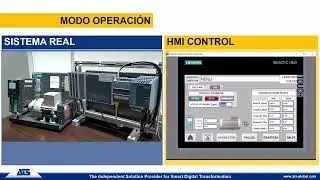 Gemelo digital motor eléctrico y variador de frecuencia