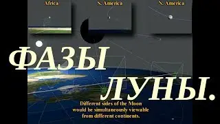 TPZ-3. Пример технософистики №2. 3D анимация модели плоской Земли.