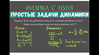 Three simple problems on DYNAMICS for beginners │PHYSICS FROM SCRATCH