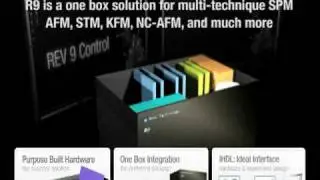 RHK R9 Overview