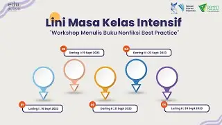 KELAS CIPTA MEDIA PEMBELAJARAN KOMED DIY