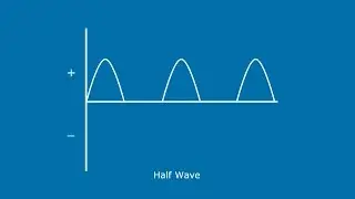 Understanding Full Wave Rectification VS Half Wave Rectification - A GalcoTV Tech Tip | Galco