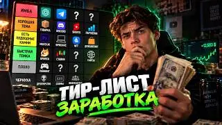 Я проверил все способы заработка в интернете и нашел тот самый