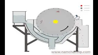 Nguyên Lý Hoạt Động Của Máy tuyển từ ướt (nam châm vĩnh cửu)