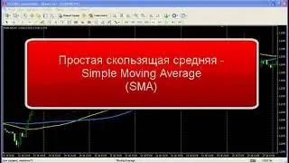 Moving Average