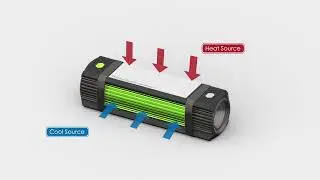 Energy Harvesting-Thermoelectric (EH-T) Generator
