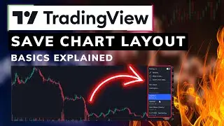 Save Chart Layout As A Template Tradingview Tutorial