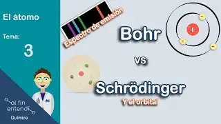 Bohr model and current atom model (SchrÖdinger).