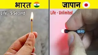 Advanced Products Available On Amazon & Aliexpress Gadgets Under Rs100, Rs200, Rs500, Rs1000 Lakh