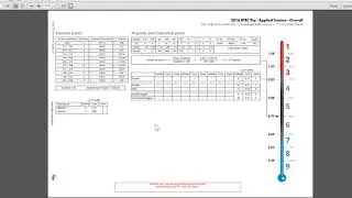 Export to pdf from the subject area