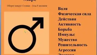 Как понять планеты через символы