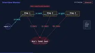 Why join() Beats + for Python String Building