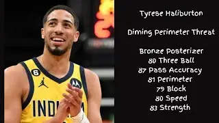 Jsmooth Nba2k24 Tyrese Haliburton Build (NBA Playoffs Version)
