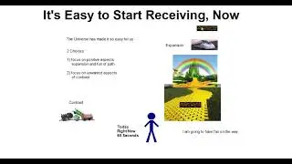 It's Easy To Start Receiving, Now