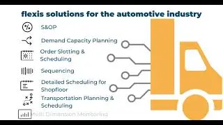flexis Solutions for Automotive Industry
