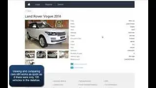 Stivasoft's Classifieds Software High Performance and Speed