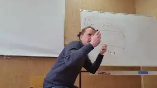 Логика. Круги Эйлера. Определение понятий.