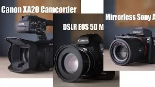 Camera apa yang cocok, Camcorder, DSLR atau  Mirrorless