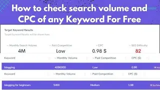 How to check CPC of keyword in Google Ads | google ads keyword bidding