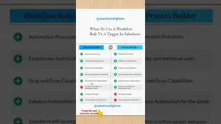 When To Use A Workflow Rule Vs A Trigger In Salesforce