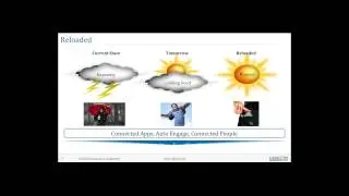 Webinar - Enterprise Intranet 2p0 - Driving Engagement in Digital Workplace