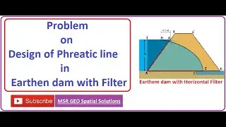 Design of Phreatic line in earthen dam with filter