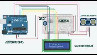 Arduino Tutorial for Beginners