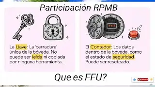RPMB Partition || RPMB Key || What is FFU?