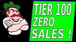 Merch 100 Designs No Sales - Quick Keyword Research And Design With Inkscape