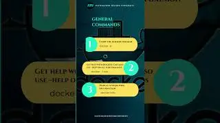Docker Commands Cheat Sheet
