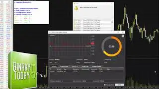 Binary Today 5 2019 Trade Update