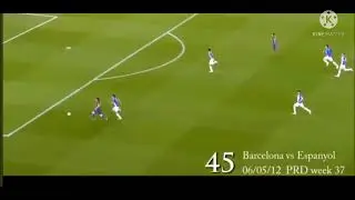 Messi - 91 goles en una temporada