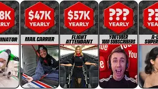 Salary Comparison Highest Paying Jobs Without a Degree